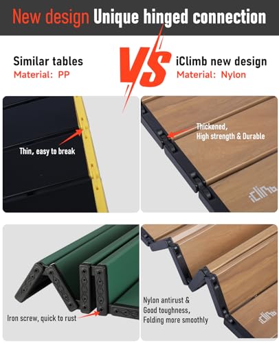 iClimb Ultralight Compact Camping Folding Table with Carry Bag (Green - L) - color: Green, size: Large