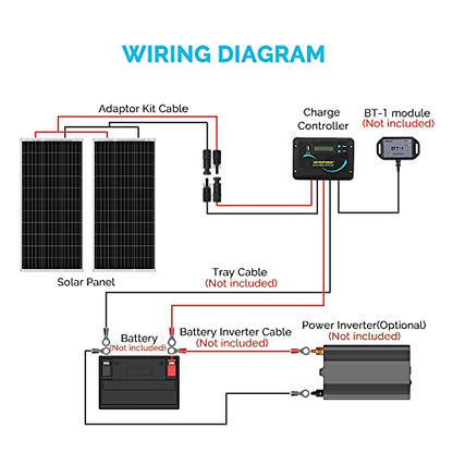 Renogy 200 Watts 12 Volts Monocrystalline RV Solar Panel Kit with Adventurer 30A LCD PWM Charge Controller and Mounting Brackets for RV, Boats, Trailer, Camper, Marine, Off-Grid Solar Power System - size: RV200W+ADV 30A