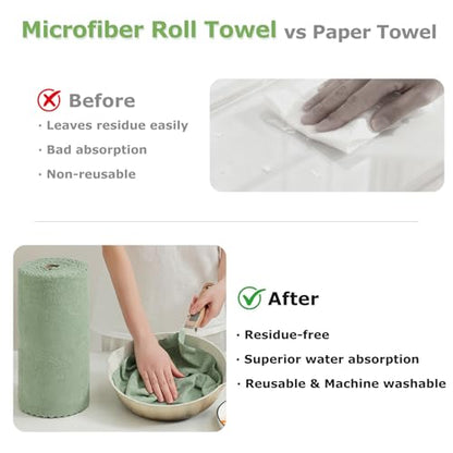 Jessy Home 80 Pack Microfiber Cleaning Cloth Roll Reusable Paper Towels 12"x12" Tear Away Cloth, Microfiber Towels for Cars, Wash Cloths, Lint Free Rags for House, Kitchen,Window,Cleaning Supplies - color: Turquoise