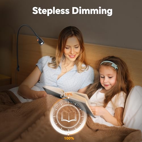 Wall Mounted Reading Light, Minimalist Headboard Mount Book Light, Dimmable LED with Lamp Head Switch Reading Lamp, USB-C Powered, CRI 95+ (4000K + Amber Nightlight) (Black) - color: Black