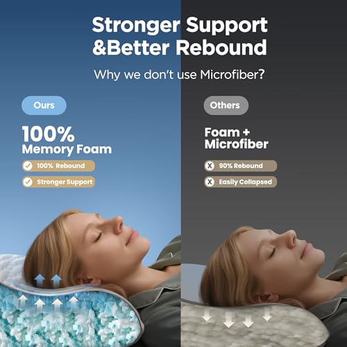 Sophia & William Cooling Bed Pillow for Sleeping (Queen Size Set of 2) Adjustable Shredded Memory Foam Pillow for Side, Back and Stomach Sleepers - size: Queen