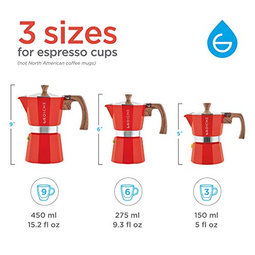 GROSCHE Milano 6 Espresso Cup, 9.3 oz Red Stovetop Espresso Maker - Italian Moka Pot - color: Red, size: 6 espresso cups