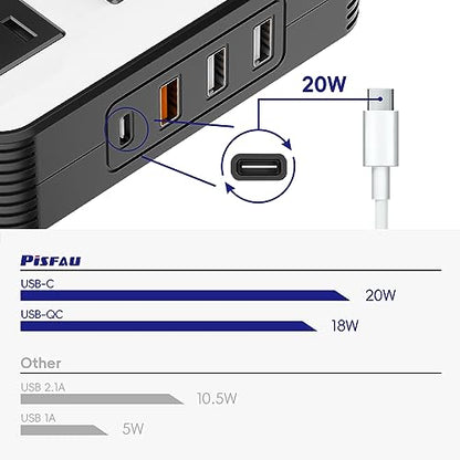 200W Car Power Inverter, PiSFAU DC 12V to 110V AC Car Plug Adapter Outlet with [20W USB-C] /USB-Fast Charger(18W) / 4.8A Dual USB/car Charger for Laptop - size: 200W-Standard