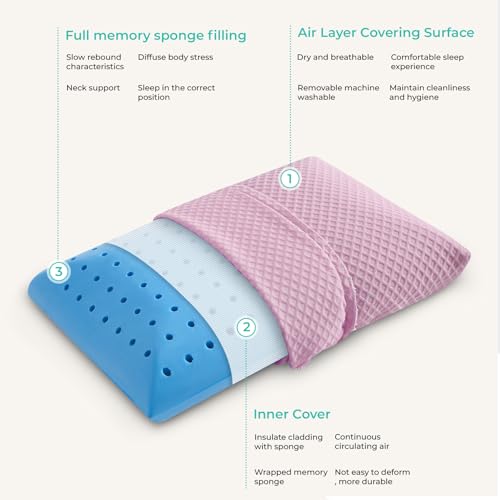 Travel Pillow Memory Foam Pillows, Camping Pillow-Compressible Medium Firm, Breathable Cover, Ideal Backpacking Hiking, Bed Pillows, Airplane and Car (Apricot Pink, S) - color: Apricot Pink, size: S-15.7*9.8in