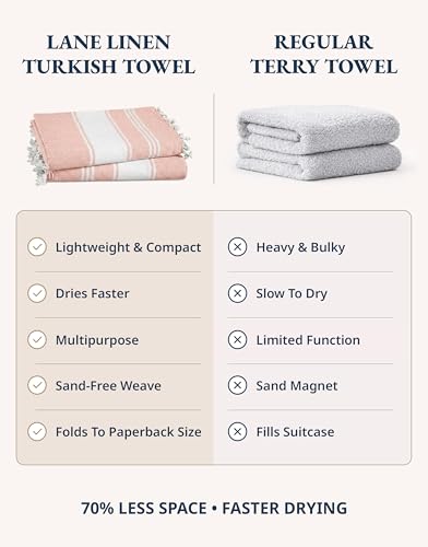 LANE LINEN Large Pool Towels, XL Beach Towel 2 Pack, Pre-Washed, No Shrink, Quick Dry Oversized Beach Towels, Stylish Beach Towel for Women, Sand Free Towel, 39"x71" - Quartz Pink - color: 24: Quartz Pink, size: Pack of 2