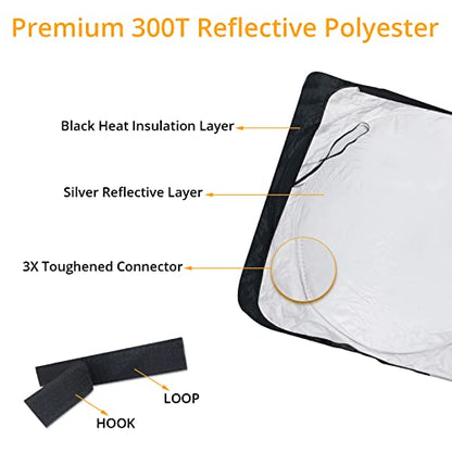 Semi-Truck Sun Shade for Windshield and Side Windows | 300T Sunshade Maximum Coverage | Block Sun Heat Rays |Fits for Semi, Commercial & Big Rig Truck, RV (Side Velcro)…