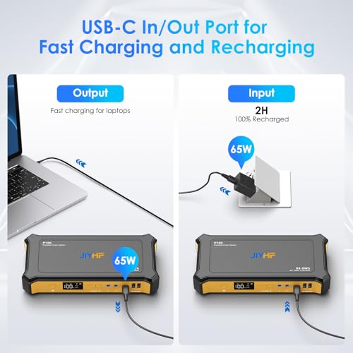 JIYHF Portable Power Station 99.9Wh, Laptop Charger & Backup Power with 65W USB-C PD, 100W AC Outlet, 12V DC Output, LED Light for Camping, Home Backup, Hurricane, Emergency, RV - style: P100 Orange