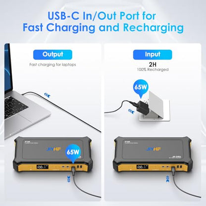 JIYHF Portable Power Station 99.9Wh, Laptop Charger & Backup Power with 65W USB-C PD, 100W AC Outlet, 12V DC Output, LED Light for Camping, Home Backup, Hurricane, Emergency, RV - style: P100 Orange