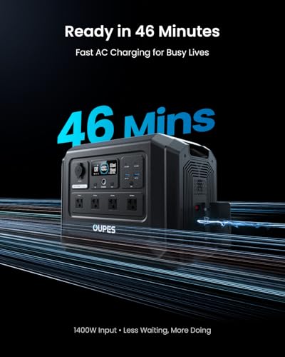 OUPES 2000W Solar Generator Mega 1 Lite with 100W Solar Panel, 1024Wh LiFePO4 Portable Power Station, 0-100% AC Charge in 46 Mins, 140W PD, Solar Kit for Outdoor Camping, Hiking, Tailgating, Emergency - style: MG1 Lite+100W Panel