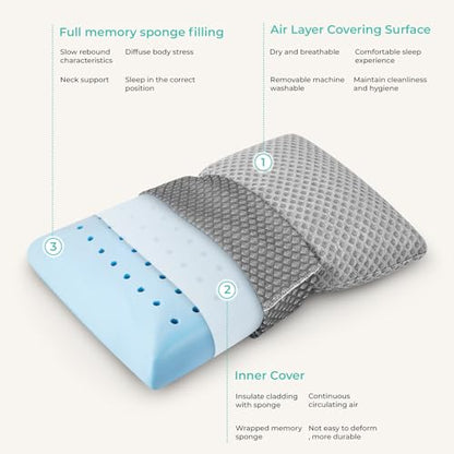 Travel Pillow Memory Foam Pillows, Camping Pillow-Compressible Medium Firm, Breathable Cover, Ideal Backpacking Hiking, Bed Pillows, Airplane and Car (Light Grey, M) - color: Light Grey, size: M-17.7*11.8in