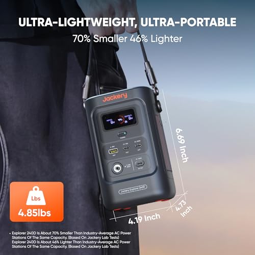Jackery Portable Power Station Explorer 240D, 256Wh Backup Lithium Battery, with 102W GaN 3-Port Fast Charger - style: E240D+102W Fast Charger