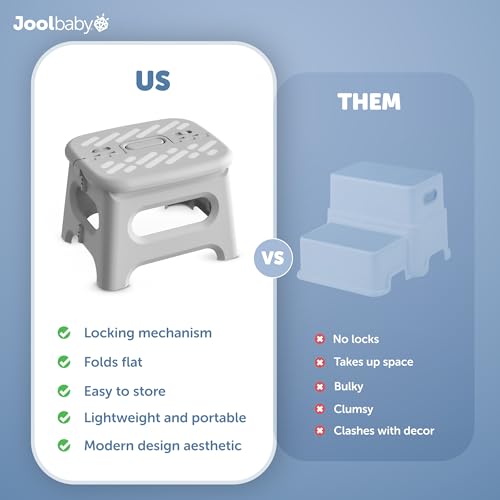 Lock 'n Step 8.6” Folding Step Stool for Toddler Potty Training, Holds Adults up to 200 lbs – Safety Lock Prevents Pinching - Jool Baby | Slip-Resistant Surface for Toddlers & Adults – Holds Up to 200 lbs