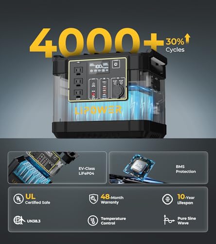 Lipower Portable Power Station with 200W Solar Panel,1200W(2000W Peak) Solar Generator,1075Wh LiFePO4 Battery,Plug & Play Battery Backup,IP68 Waterproof ETFE Portable Solar Panels for Camping - size: 1075Wh+200W Solar Panel