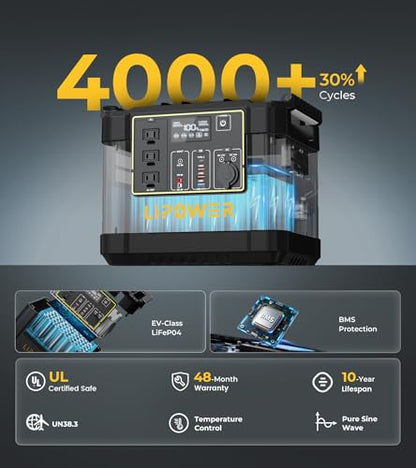 Lipower Portable Power Station with 200W Solar Panel,1200W(2000W Peak) Solar Generator,1075Wh LiFePO4 Battery,Plug & Play Battery Backup,IP68 Waterproof ETFE Portable Solar Panels for Camping - size: 1075Wh+200W Solar Panel