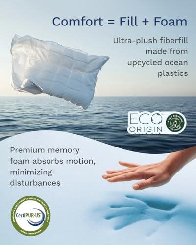 ViscoSoft 3 Inch Pillow Top Memory Foam Mattress Topper Queen - Cooling Hybrid Lux Dual Layer Mattress Pad - CertiPur-US Certified - size: Queen, style: 3 Inch