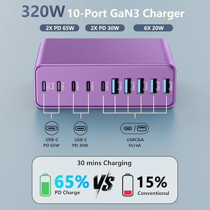 320W USB C Charger Block, 10-Port USB C Charging Station GaN III PD 65W Laptop Fast Charger Adapter for MacBook Pro/Air, DELL, iPad, iPhone, Samsung Galaxy (Purple) - color: Purple