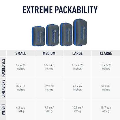 Sea to Summit Tek Towel, Plush Camping and Travel Towel - color: Moonlight Blue, style: Small