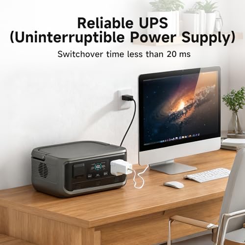 ALLPOWERS VOLIX P300 Portable Power Station 300W (600W Peak), 256Wh LiFePO4 Battery, 2-Hour AC Fast Charge, 100W USB-C, UPS Backup, Solar Generator for Camping, Home Backup, RV, Emergency - style: VOLIX P300