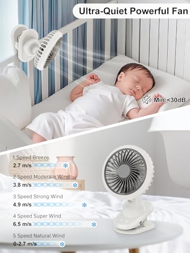 Portable Oscillating Desk Clip on Fan,10000mAh USB Rechargeable,Small Personal Fans,6-Inch Quiet,5Speed Strong Wind,Sturdy Clip,for Office/Bedroom/Room/Camping/Travel/Tent/Stroller.White