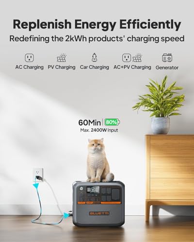 BLUETTI AC200PL Solar Generator with 350W Solar Panel (Ship Separately), 2304Wh LFP Battery Backup, Expandable to 8448Wh, 4 2400W AC Outlets (3600W Power Lifting), TT30 Output for RV, Camping, Outage - style: BLUETTI AC200PL+350W