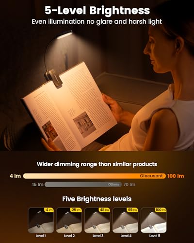 Glocusent 20 LED Reading Lights for Books in Bed, Eye Caring Reading Light, 5 Colors & 5 Brightness 3–100LM Dimmable, 1200mAh Rechargeable Book Light to 90H, Lightweight Clip on Light for Book Lovers - color: Black