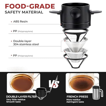 Alocs 2.3L Camping Coffee Pot Outdoor Coffee Maker Set, Hard Anodized Aluminum Camping Kettle with Pour Over Coffee Kit, 12oz Mug & Precision Spout, Portable Backpacking Gear for Campfire & Gas Stove
