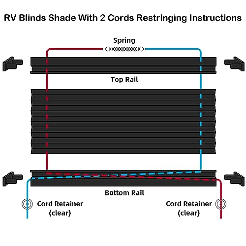 NOVINO RV Blinds Repair Kit for Camper Window, Pleated RV Shade Repair Kit, Camper Blinds String Maintain for Day Night Pleated Window Shade-Black - color: Black