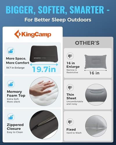 KingCamp Large Camping Pillow, Hybrid Inflatable Pillow with Soft Washable Foam Cover, Quiet Camp Pillow for Side Sleepers, Car Camping, Travel & Backpacking - color: Dark Grey
