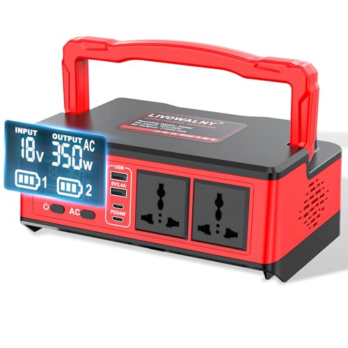 LIVOWALNY 350W Power Inverter Compatible with Milwaukee 18V Battery, DC 18V to AC 110-120V Power Station with 2 AC Outlets, 2 USB-A, 2 Type-C & RGB Light, for Camping Power Outage (Tool Only) - color: Red