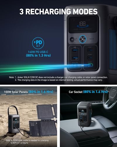 Anker SOLIX C200 DC Power Bank Station, 192Wh Portable Power Station, LiFePO4 Battery, 200W Solar Generator, for Outdoor Camping, Traveling, and Emergencies (No Wall Charger Included) - style: Anker SOLIX C200 DC