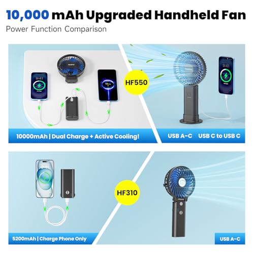 HandFan Upgraded 10,000 mAh Quiet Handheld Fan - 4.5 Inch Large Hand Held Fans Reahargeable, 180° Foldable Portable Fan [30 Working Hours] with Lanyard, Base for Disney/Travel/Concerts/Beach/Office - color: Blue‑Blade Black‑10000mAh