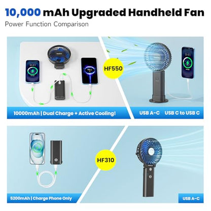 HandFan Upgraded 10,000 mAh Quiet Handheld Fan - 4.5 Inch Large Hand Held Fans Reahargeable, 180° Foldable Portable Fan [30 Working Hours] with Lanyard, Base for Disney/Travel/Concerts/Beach/Office - color: Blue‑Blade Black‑10000mAh