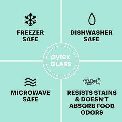 Pyrex Simply Store Glass Food Storage Container, Snug Fit Non-Toxic Plastic BPA-Free Lids, Freezer Dishwasher Microwave Safe, 4 Cup - size: 4 Cup