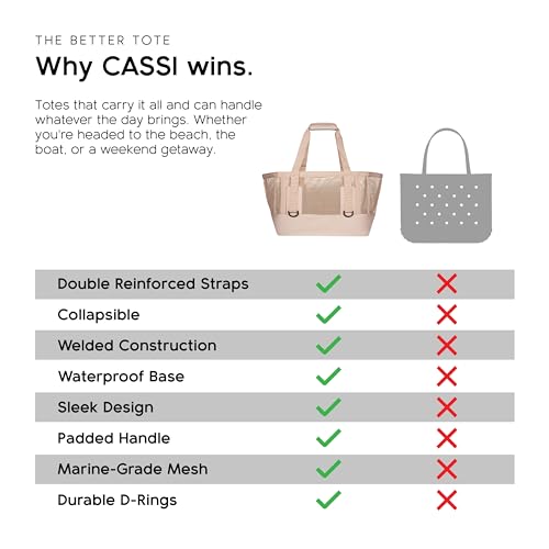 MISSION Boat Gear CASSI Heavy-Duty Outdoor Tote and Waterproof Marine-Grade Mesh Boat Bags - color: Sandstone, size: 50 Liter
