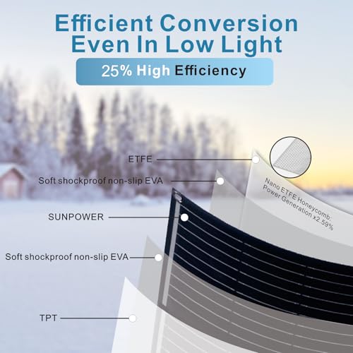 400W Semi-Flexible Solar Panel Kit, Lightweight Monocrystalline Ultra-Flexible RV Solar Panel Kit with 30A Charge Controlle for 12-24V Battery Charging Car Battery Camping Stuff Offgrid RV (4PCS 100W) - size: 400W Kit