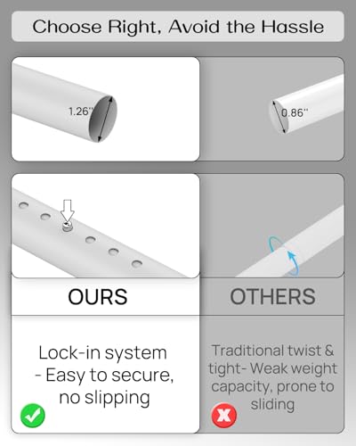 Tension Curtain Rod by EZFurni, 42-123 Inches, Heavy Duty Tension Rods for Windows, Adjustable Spring Loaded Curtain Rods No Drilling, Renter Friendly, Hold Up Blackout Curtains and Non Slip, White - color: White, size: 42-123 Inches