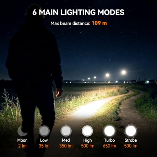 S15-TK Rechargeable Keychain Flashlight EDC, 650 Lumens Mini LED Light with Clip & Quick-Release Tail, Small Pocket Light for Emergency Repair and Daily Use - color: S15-TK Khaki