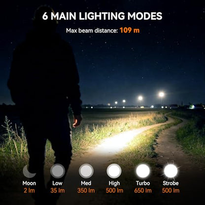 S15-TK Rechargeable Keychain Flashlight EDC, 650 Lumens Mini LED Light with Clip & Quick-Release Tail, Small Pocket Light for Emergency Repair and Daily Use - color: S15-TK Khaki