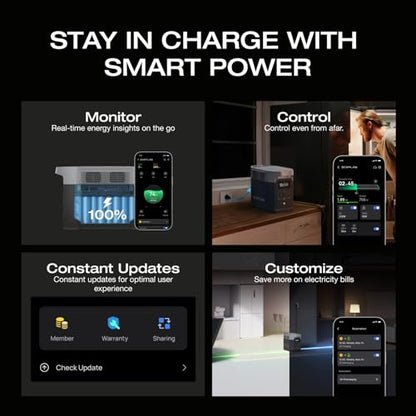 EF ECOFLOW Portable Power Station DELTA 2, 1024Wh LiFePO4 (LFP) Battery, 1800W AC/100W USB-C Output, Solar Generator(Solar Panel Optional) for Home Backup Power, Camping & RVs - style: DELTA 2
