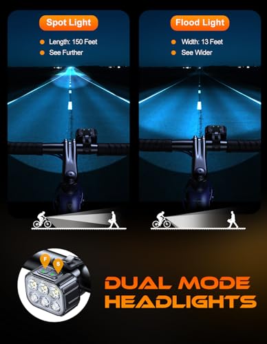 Cuvccn Bike Lights Super Bright, Rechargeable Bicycle Lights Set Multiple Modes, Waterproof Bike Lights for Night Riding/Cycling Safety, Front and Back Bike Reflectors Light, Long Battery Life - style: 6 Led*1