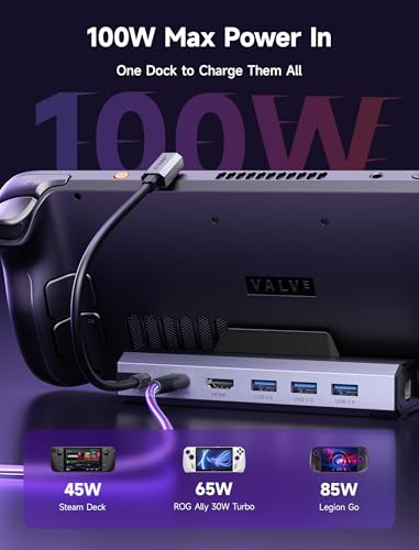 JSAUX 4K@120Hz Docking Station and 65W Charger for Steam Deck OLED/ROG Ally X/Legion Go (S), 6-in-1 Dock with HDMI 2.1, Gigabit Ethernet, 3 USB 3.0 and 100W Charge-HB0603 - color: 6-IN-1 with 65W Charger