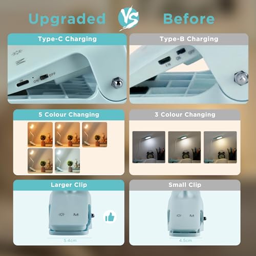 Akynite Desk Lamp LED Clip on Light, 5 Modes 5 Brightness Dimmable Clamp Light, Rechargeable Battery Flexible Clip on Reading Lamp for Bed Headboard Bunk Bed at Night for Kids (Blue) - color: Blue