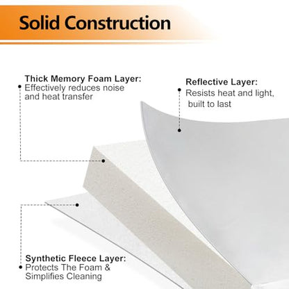 SheeChung RV Vent Insulator, 14″x14″x3″ RV Skylight Cover with Reflective Surface | Energy Saving & Reduce Heat Transfer | Skylight Shade Universal for Camper Trailer Vent - 1 Pack - size: 14 x 14 Oxford