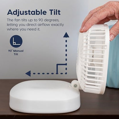 IRIS USA 5" Battery Operated Small Fan, 2 Speeds, D-Battery Powered, Compact Foldable Personal Fan, Portable Travel Mini Desk Fan, Home Office Bedside Picnic Camping Outdoor Use - color: White - Battery, style: Foldable