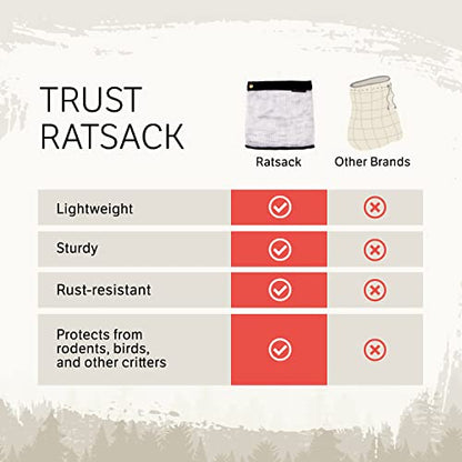 RATSACK Backpacking Food Bag - Ultralight Rodent Proof Dry Storage for Backpacking - Bear Bag Food Storage for Camping with Odor Proof Container, Survival Utility Rope and Carabiner (Small) - size: Small