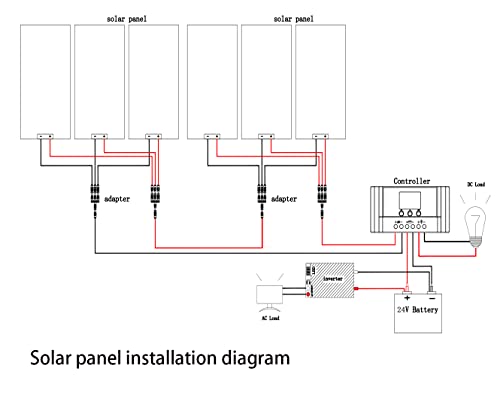 600 Watt 24Volt Solar Panel Kit 6X100W Monocrystalline Module 50A Charge Controller for RV, Boats, Trailer, Camper,Off-Grid System (600W Solar Kit) - style: 600W solar kit