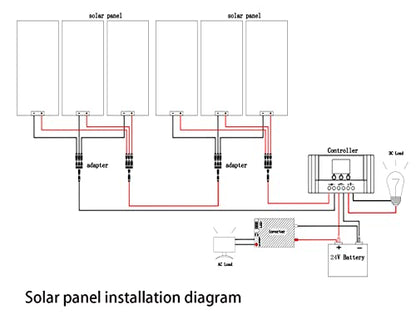 600 Watt 24Volt Solar Panel Kit 6X100W Monocrystalline Module 50A Charge Controller for RV, Boats, Trailer, Camper,Off-Grid System (600W Solar Kit) - style: 600W solar kit