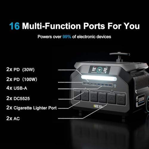 IEE 3200W Portable Power Station, 2048Wh Solar Generator 1800W AC Charging & 1000W Solar Charging LiFePO4 Battery Generator for Home Backup, Camping, RV, Emergencies