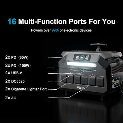 IEE 3200W Portable Power Station, 2048Wh Solar Generator 1800W AC Charging & 1000W Solar Charging LiFePO4 Battery Generator for Home Backup, Camping, RV, Emergencies