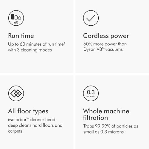 Dyson V11 Origin Cordless Vacuum, 185AW, 3 Power Modes, Up to 60 Minutes,² Deep Cleans Hard Floors and Carpets, Detangles pet Hair, Converts to Handheld - style: V11 Origin
